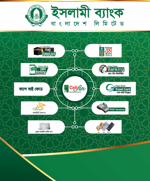 Islami Bank Bangladesh All Logo & Service System
