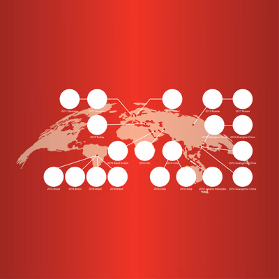 Supply Chain World Map  International Transport